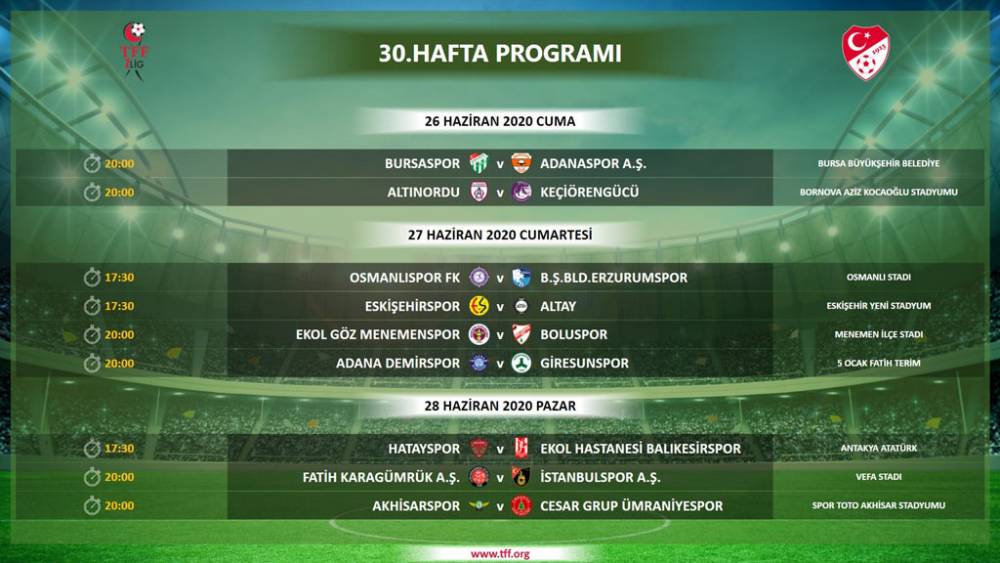 TFF 1. Lig'de 29, 30, 31 ve 32. hafta programlarını açıkladı! 2