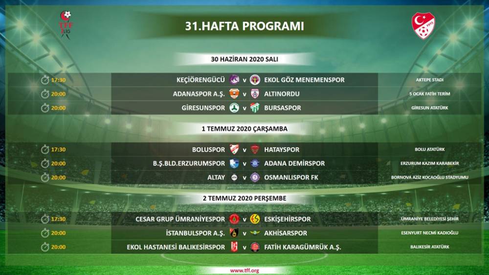 TFF 1. Lig'de 29, 30, 31 ve 32. hafta programlarını açıkladı! 3
