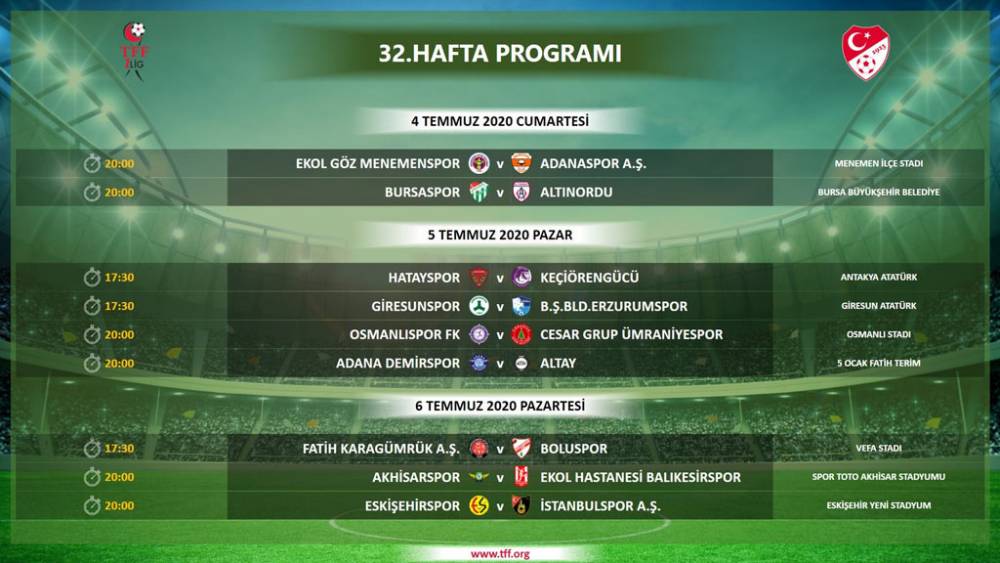TFF 1. Lig'de 29, 30, 31 ve 32. hafta programlarını açıkladı! 4
