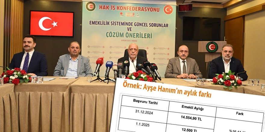 14 Ocak 2025 Sonrası Emeklilik İçin Uyarı: HAK-İŞ Emeklilik Maaşlarında Kayıp Yaşayan Çalışanlara Düzenleme İstiyor...